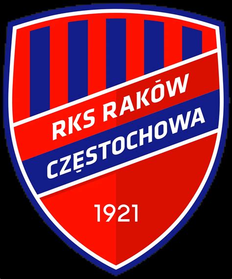 Raków Czestochowa 0.